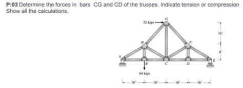 Solved P Determine The Forces In Bars Cg And Cd Of The Chegg