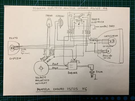 Esquema eléctrico Montesa enduro 75 125 h6 Diagram Floor plans