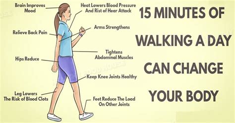 How Just 15 Minutes Of Walking Each Day Can Completely Change Your Body