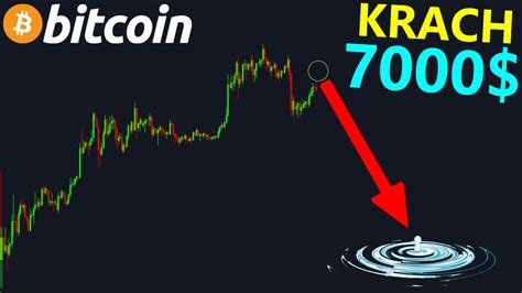 BITCOIN 7000 LE KRASH ARRIVE APRES LES 11 250 Btc Analyse