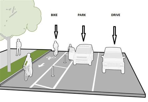 City Of Madison Seeking Feedback On First Parking Protected Bike Lane