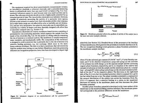 SOLUTION: Potentiometry titration - Studypool