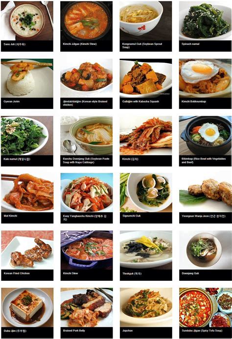 A Nice Round Up Of Korean Food Dishes To Try Asianskincarerocks