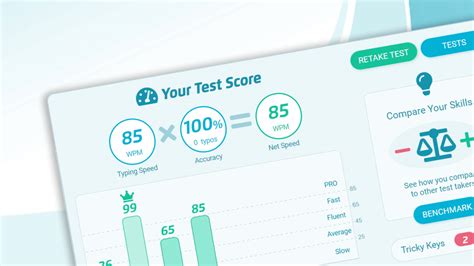 Prove Your Typing Skills With A Typing Test Certificate, 42% OFF