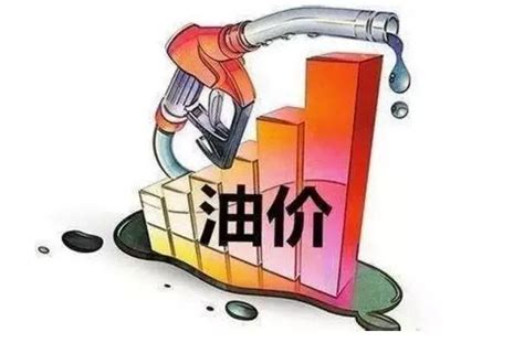 油價最新調整消息 ：2月28日國內成品油將迎上漲？ 每日頭條