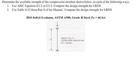 Solved Determine The Available Strength Of The Compression Chegg