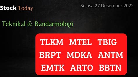 Analisa Saham Investzone 26 12 22 TLKM MTEL TBIG BRPT MDKA ANTM EMTK