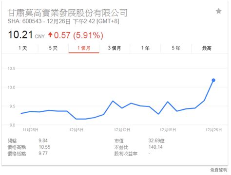 全球葡萄酒產量創50年新低 這兩檔股票衝高｜東森財經新聞