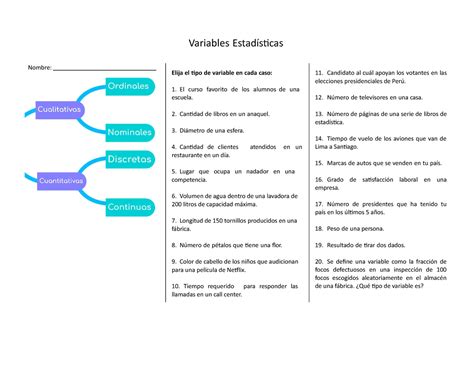 Tipos De Variables Estad Sticas Ejercicios Resueltos Pdf Variables