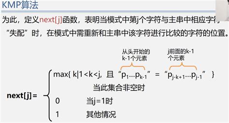 数据结构和算法基础 听课摘抄8 串、数组和广义表 知乎