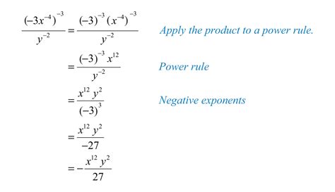 Negative Exponents