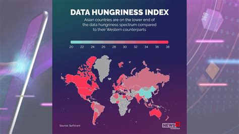 In Pics A Look At The Most Data Hungry Mobile Gaming Apps