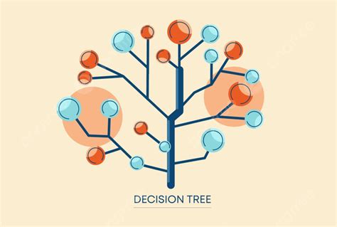 Decision Tree Vector Hd Png Images Decision Tree Illustration Business