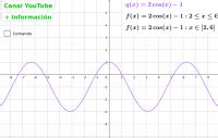 Función Coseno con dominio restringido en GeoGebra GeoGebra