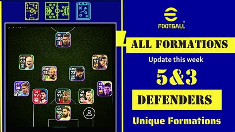 5 Defender 3 Defender Formation Update This Week For Efootball 2024