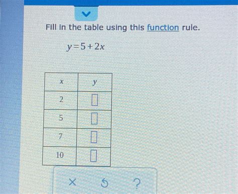 Solved Fill In The Table Using This Function Rule Y X X Y