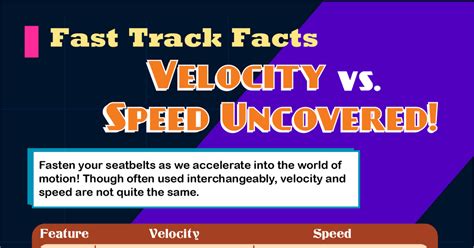 Velocity Vs Speed What S The Difference • 7esl