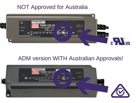 IMPORTANT INFORMATION ABOUT AUSTRALIAN APPROVALS FOR POWER SUPPLIES