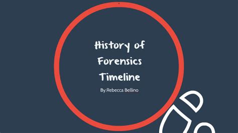 History Of Forensics Timeline By Rebecca Bell