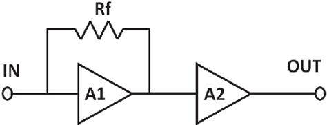 Figure From A High Linearity Broadband Gain Block Lna Mmic With Diode