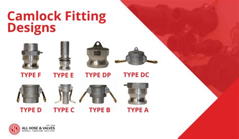 The Ultimate Guide To Camlock Fittings Types Uses And Material Selection [2023]