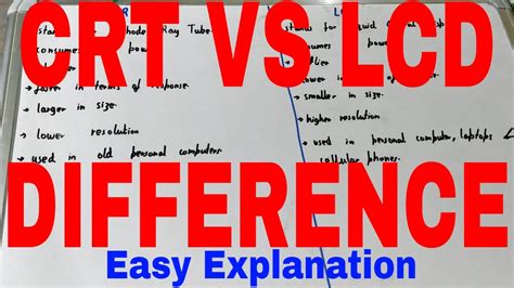 CRT Vs LED Monitor Difference Between Crt And Lcd Difference Between