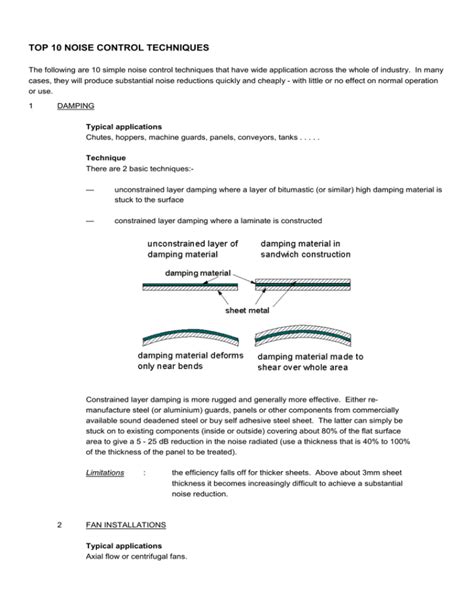 Top 10 noise control techniques