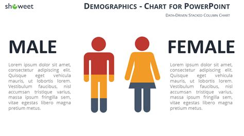 Demographic Infographics For Powerpoint And Keynote