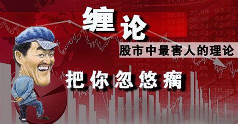 全网挑战 缠论最大的坑是什么？？？ 知乎