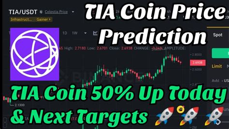 Tia Coin Price Prediction Celestia Coin Price Prediction Tia Price