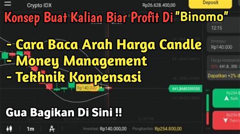 Cara Trading Dalam Periode Dengan Membaca Arah Harga Candlestick