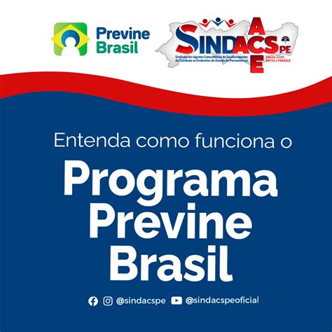 Conhe A Como Funciona O Programa Previne Brasil