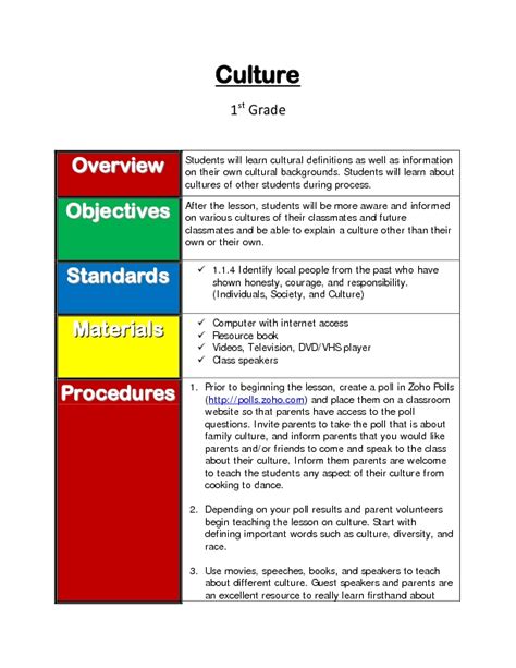 Culture Lesson Plan For 9th 12th Grade Lesson Planet