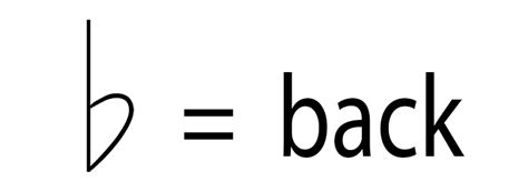 What is the flat sign? - Mammoth Music