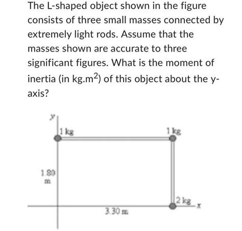 Solved The L Shaped Object Shown In The Figure Consists Of Chegg