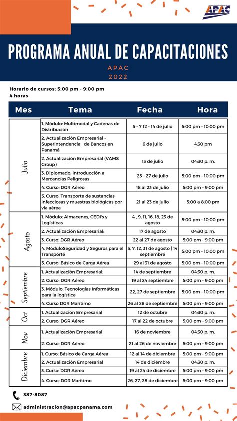 Programa Anual De Capacitaciones Julio Diciembre