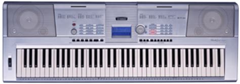 Yamaha DGX 203 Keyboard Review