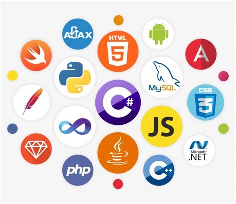 Programming Languages Icons Png