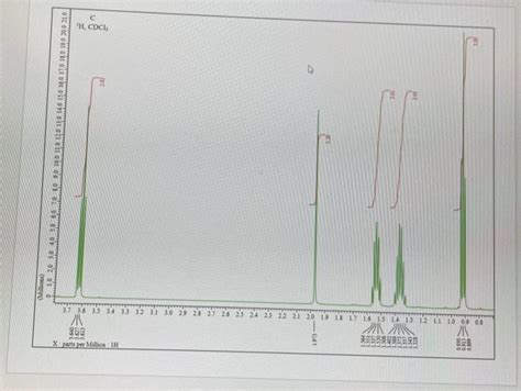 Solved From These Molecualr Formulas And H And C NMR Deduce Chegg