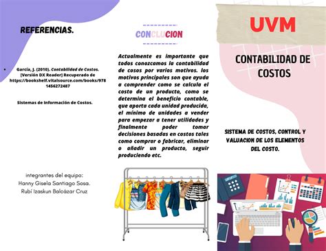 Hgss Es Sobre Una Infograf A Uvm Contabilidad De Costos Sistema De