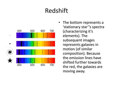 PPT - Doppler Shift PowerPoint Presentation, free download - ID:3065205