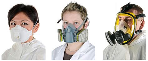 Respiratory Protection Equipment - Caer Health Services