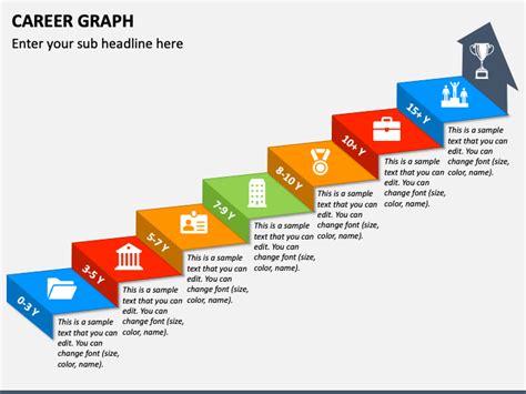 Career Graph For Powerpoint And Google Slides Ppt Slides