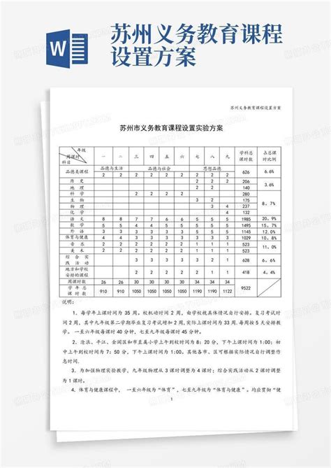 苏州义务教育课程设置方案word模板下载编号lpmwdmdg熊猫办公