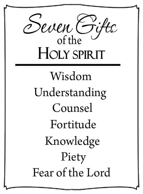 VWAQ 7 Gifts of the Holy Spirit Wall Decal Bible The Seven Gifts of the ...