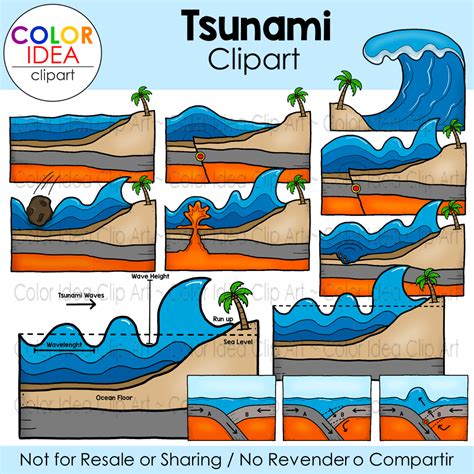 Tsunami Clipart | Made By Teachers