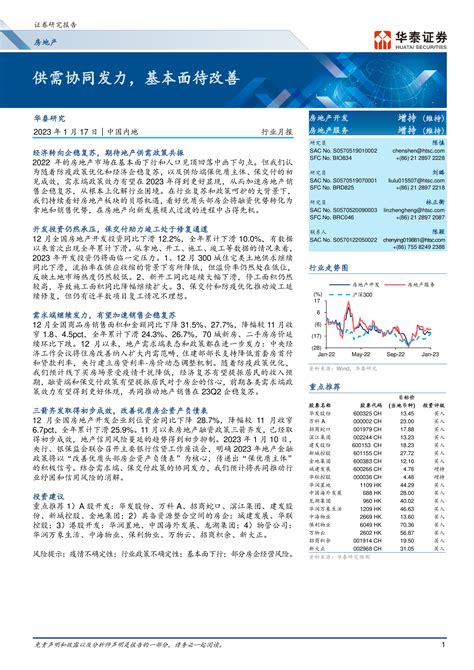 房地产专题研究：供需协同发力，基本面待改善 洞见研报 行业报告