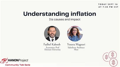 Understanding Inflation Its Causes And Impact Youtube