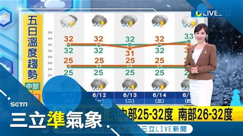 午後對流雲系旺盛雨彈襲！9縣市大雨特報 滯留鋒將襲 週二至週末南北徘徊慎防大雨｜氣象主播 陳宥蓉｜【三立準氣象】20230611｜三立新聞台 Youtube