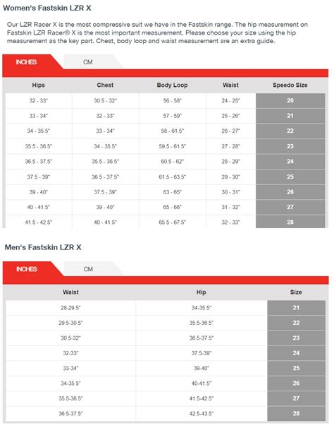 Speedo Size Guide